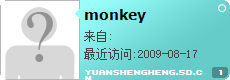 monkey